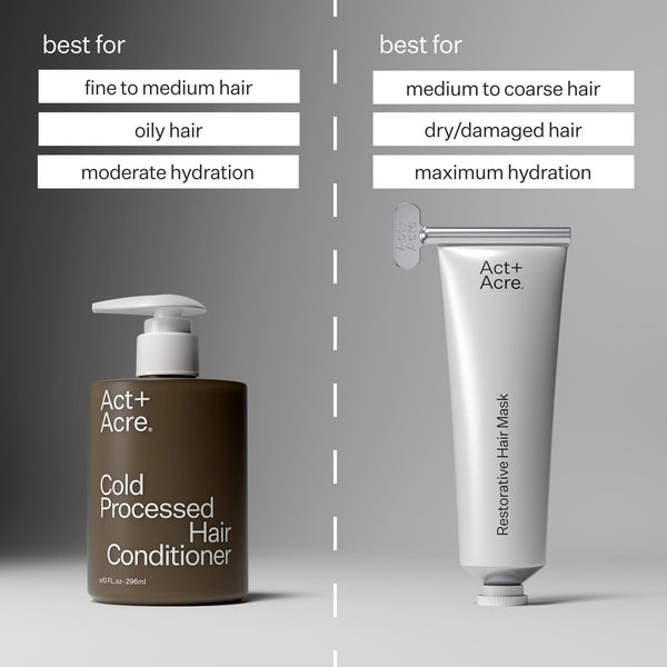 Infographic comparing Act+Acre 1% Vitamin B-5 Fine Hair Conditioner and Act+Acre Restorative Hair Mask