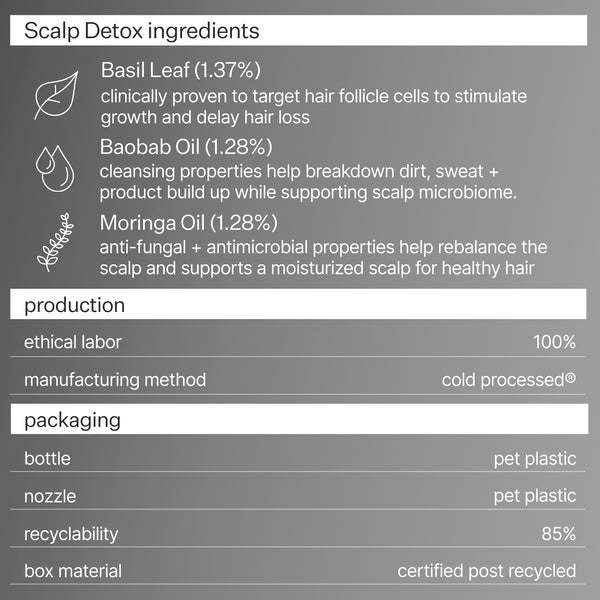 Infographic describing ingredients, production and packaging information of Act+Acre Vitamin E Scalp Detox Oil