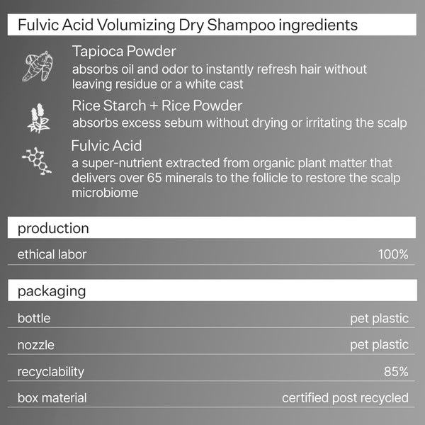 Infographic describing ingredients, production and packaging of Act+Acre Fulvic Acid Volumizing Dry Shampoo