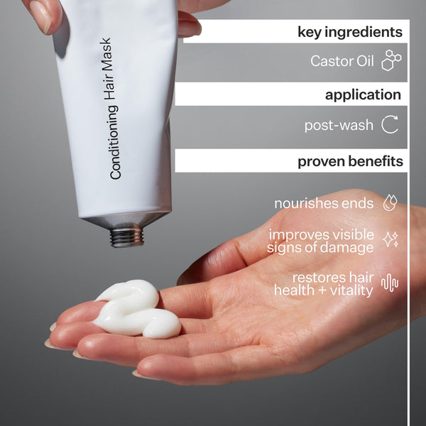 Infographic describing ingredients, application and benefits of Act+Acre Conditioning Hair Mask