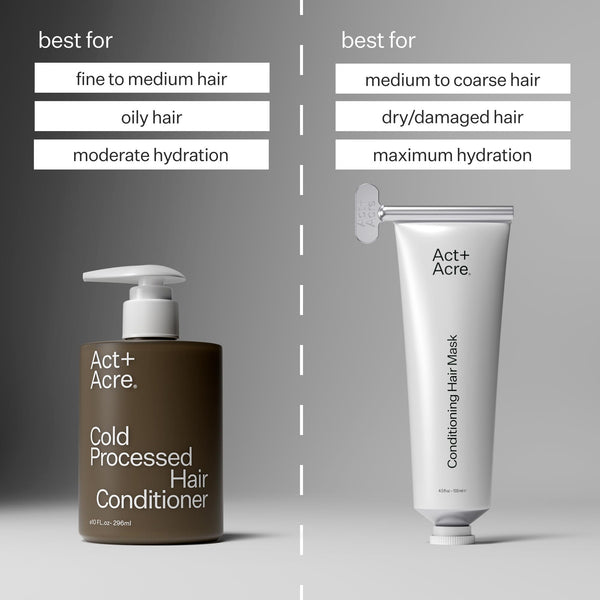 Infographic comparing Act+Acre Conditioning Hair Mask to Act+Acre Hair Conditioner