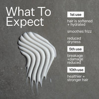 2% Squalene Anti-Frizz Leave In Conditioner