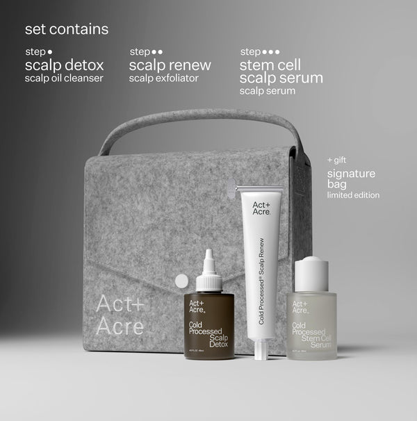 Infographic describing products included in Act+Acre Scalp Relief System