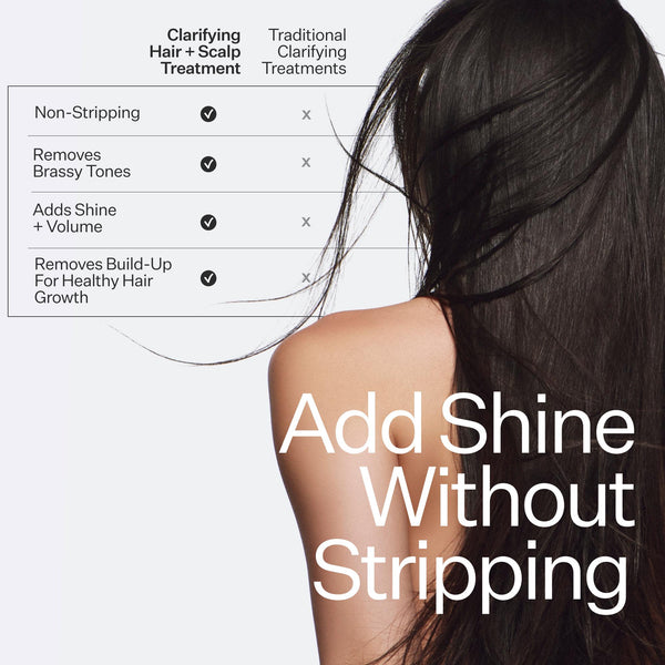 Model hair image with Shampoo characteristic comparison infograph