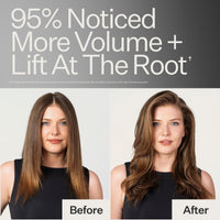 Before-and-after hair volume comparison showing a woman with straight brown hair labeled 'Before' and wavy voluminous brown hair labeled 'After' under the headline '95% Noticed More Volume + Lift At The Root'.