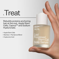 A hand holding a frosted glass bottle of Act+ Acre Cold Processed Stem Cell Scalp Serum against a light gray background with product text on the left.