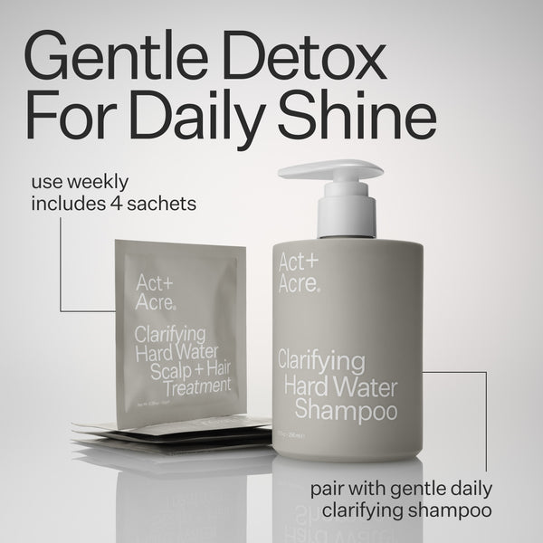 Shampoo + Treatment product images with Gentle Detox For Daily Shine 