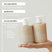 Infographic describing ingredients, application and benefits of Act+Acre Stem Cell Shampoo