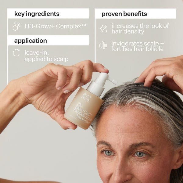 Infographic describing ingredients, benefits and application of Act+Acre 3% Stem Cell Peptide Treatment