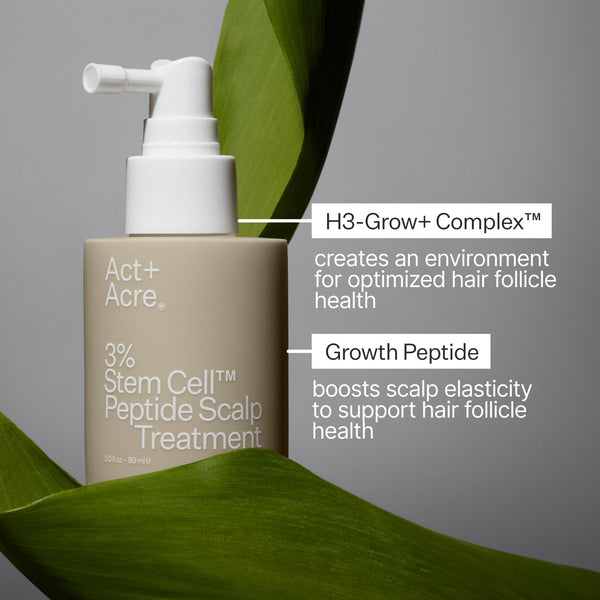 Infographic describing Act+Acre 3% Stem Cell Peptide Treatment ingredients