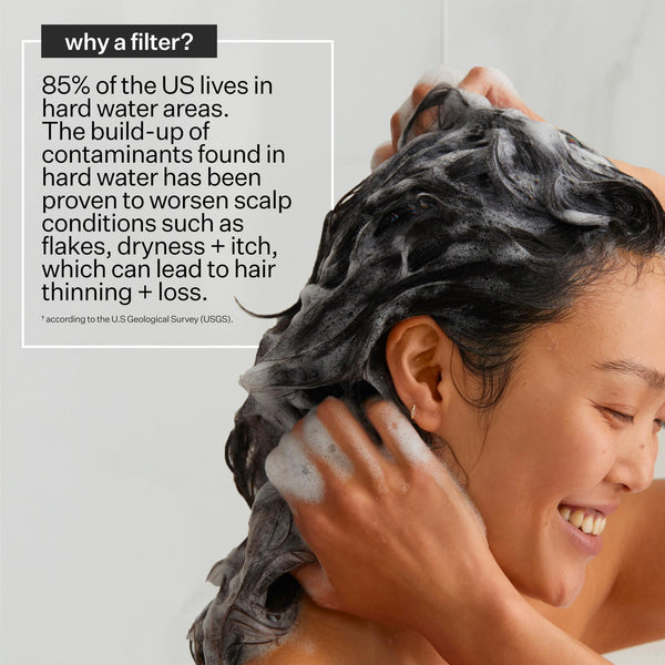 Infographic describing why you need a water filter for your shower