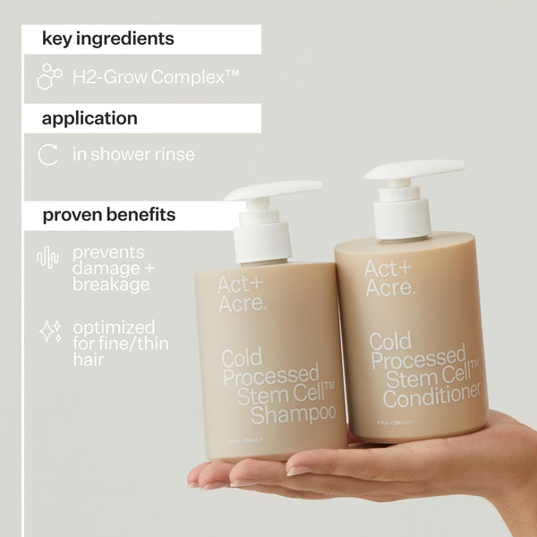 Infographic describing ingredients, application and benefits of Act+Acre Stem Cell Conditioner