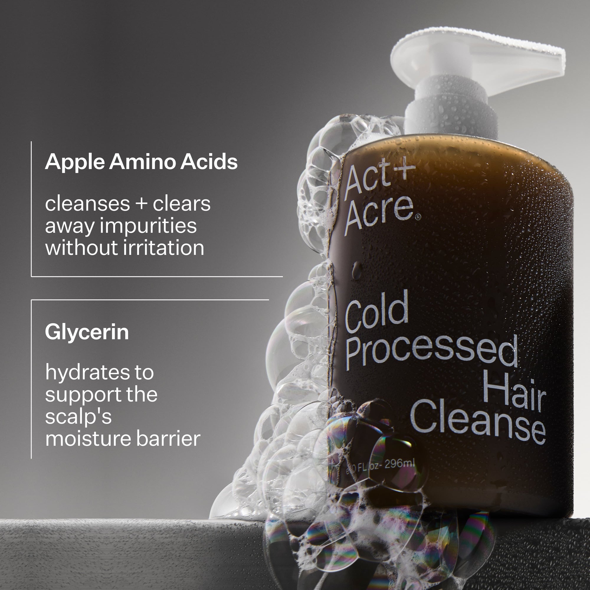 Infographic describing ingredients of Act+Acre Hair Cleanse Shampoo