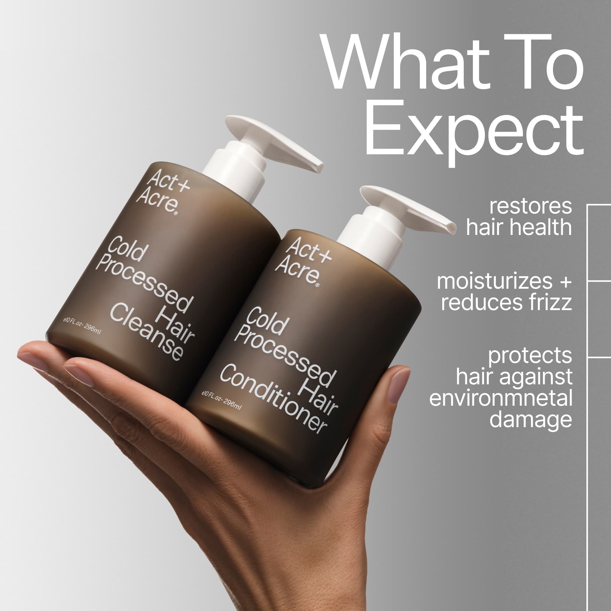 Infographic describing what to expect when using Act+Acre 1% Vitamin B-5 Fine Hair Conditioner
