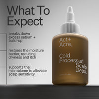 Infographic describing what to expect with Act+Acre Vitamin E Scalp Detox Oil