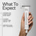 Infographic describing results timeline when using Act+ Acre BHA Salicylic Acid Scalp Exfoliator