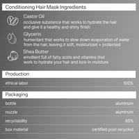 Infographic describing ingredients, production and packaging of Act+Acre Conditioning Hair Mask