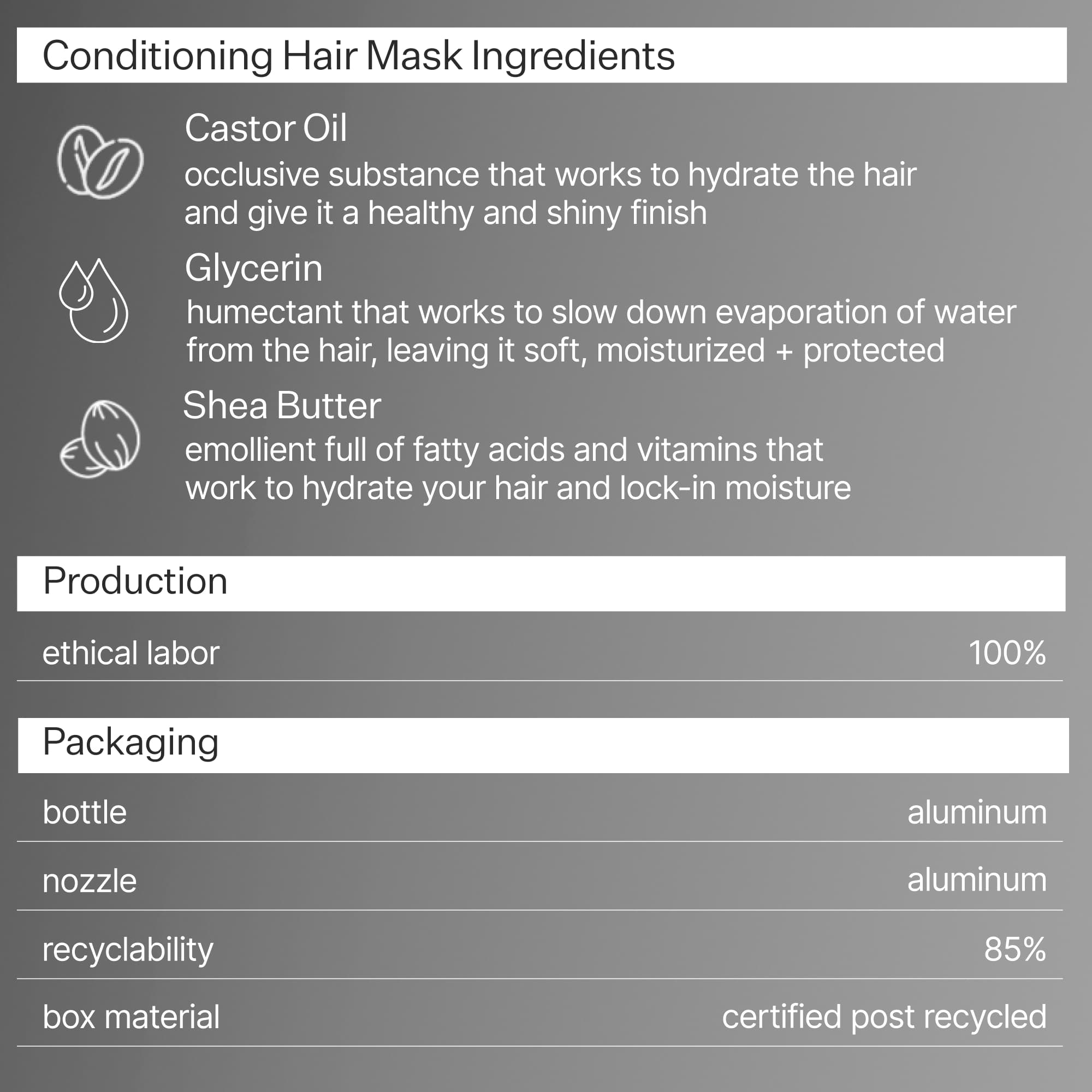 Infographic describing ingredients, production and packaging of Act+Acre Conditioning Hair Mask