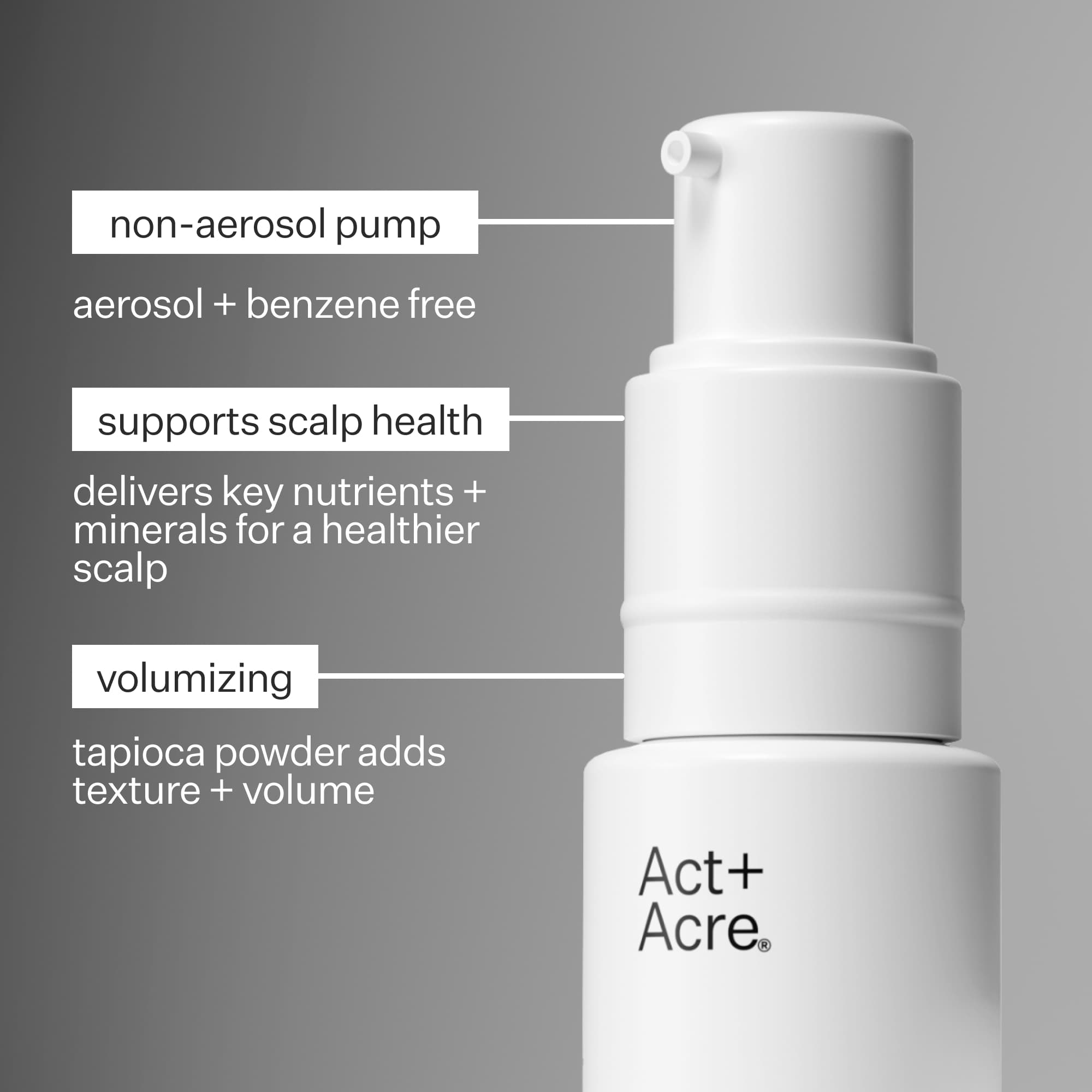 Infographic describing ingredients and benefits using Act+Acre Fulvic Acid Volumizing Dry Shampoo