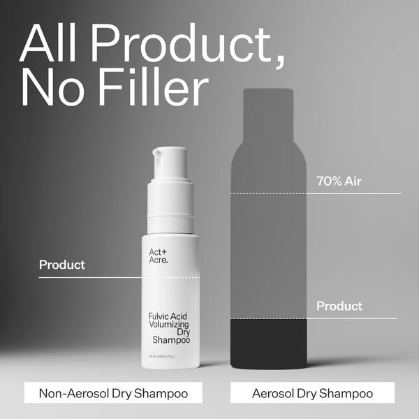 Infographic comparing Act+Acre Fulvic Acid Volumizing Dry Shampoo against traditional aerosol dry shampoo