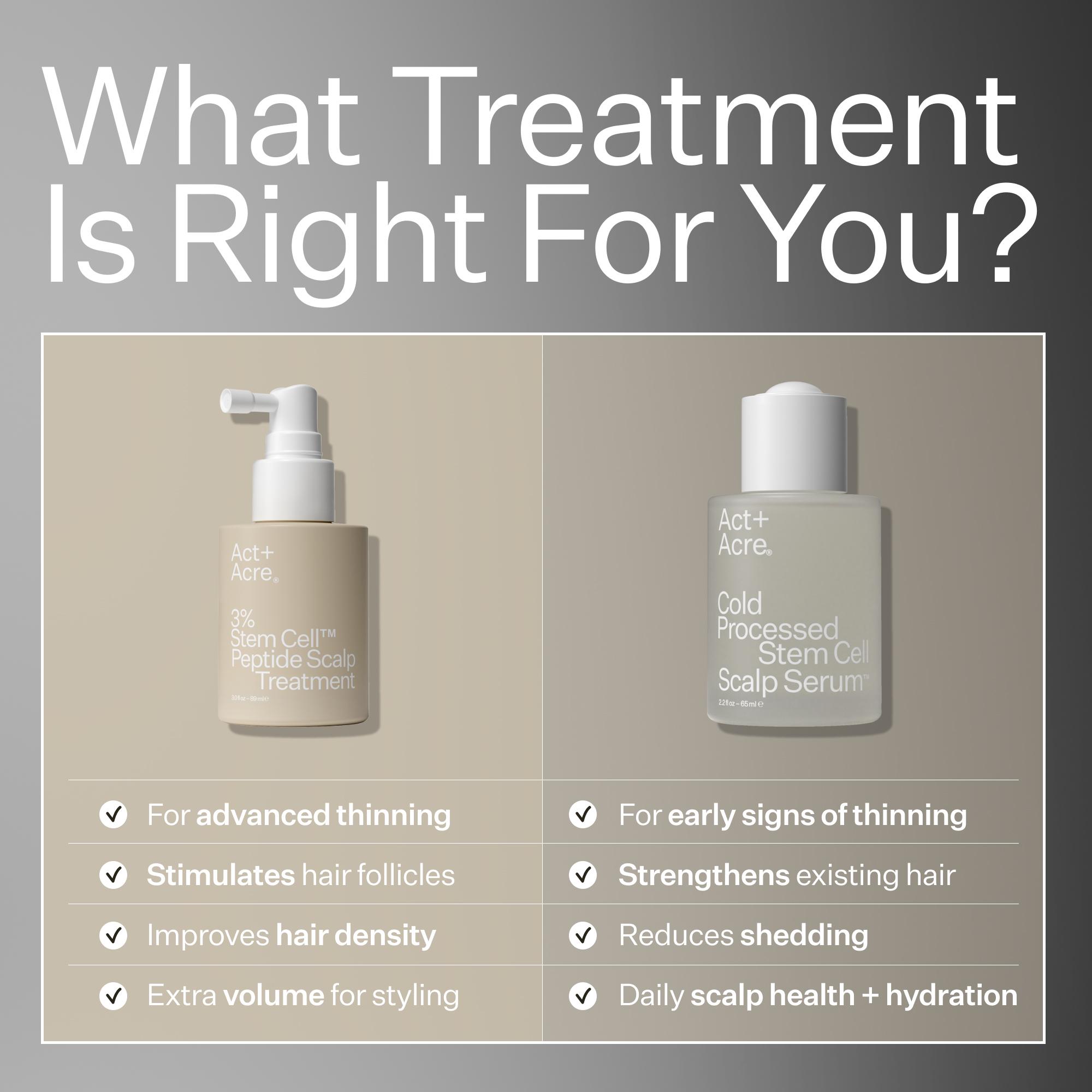 Two scalp treatment products with features listed on a gray background