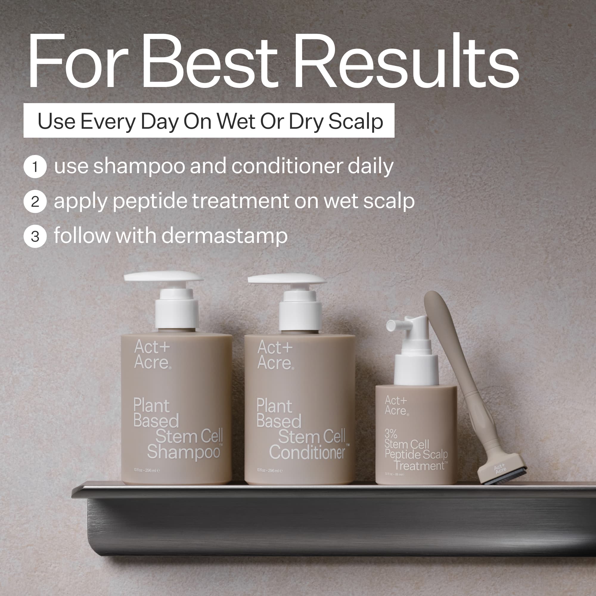 Infographic describing how to use Act+Acre Stem System for best results