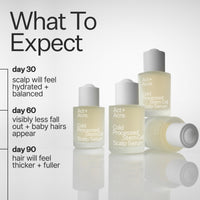Act+Acre scalp serum bottles with expected results on a light background