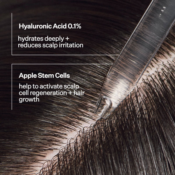 Infographic of ingredient breakdown within Act+Acre Stem Cell Scalp Serum