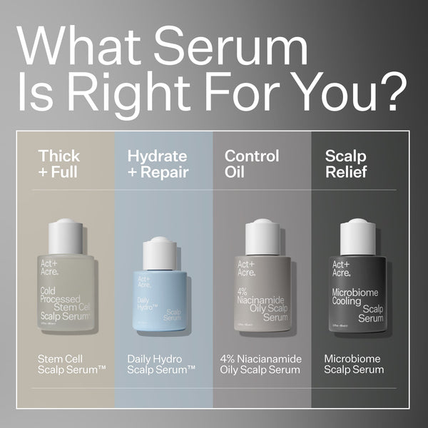 Infographic of which scalp serum is right for you