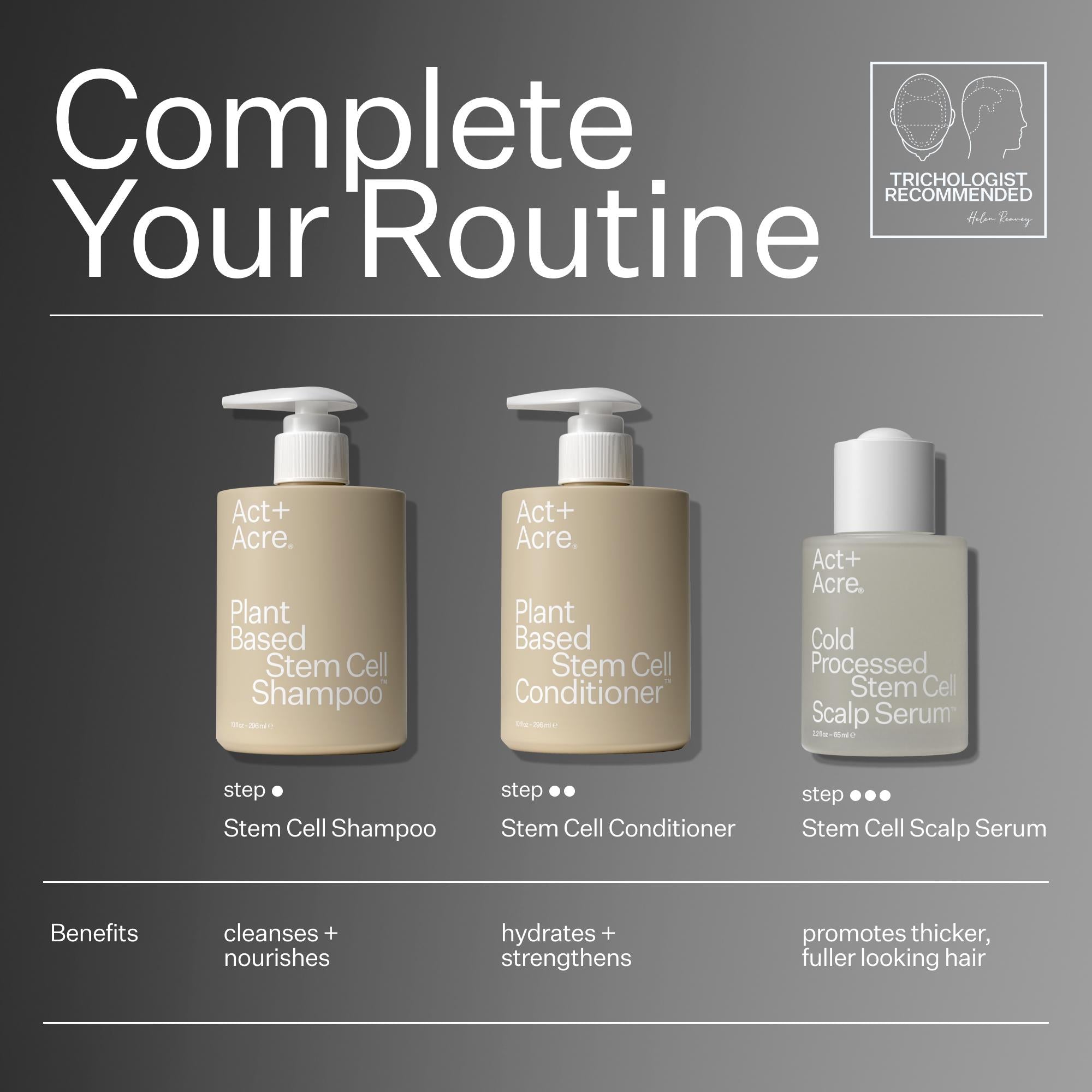 Three bottles of Act+Acre hair care products on a gray background with text indicating steps and benefits.