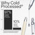 Infographic describing Act+Acre Cold Processed® production method