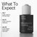 Infographic describing what to expect when using Act+Acre Microbiome Cooling Scalp Serum