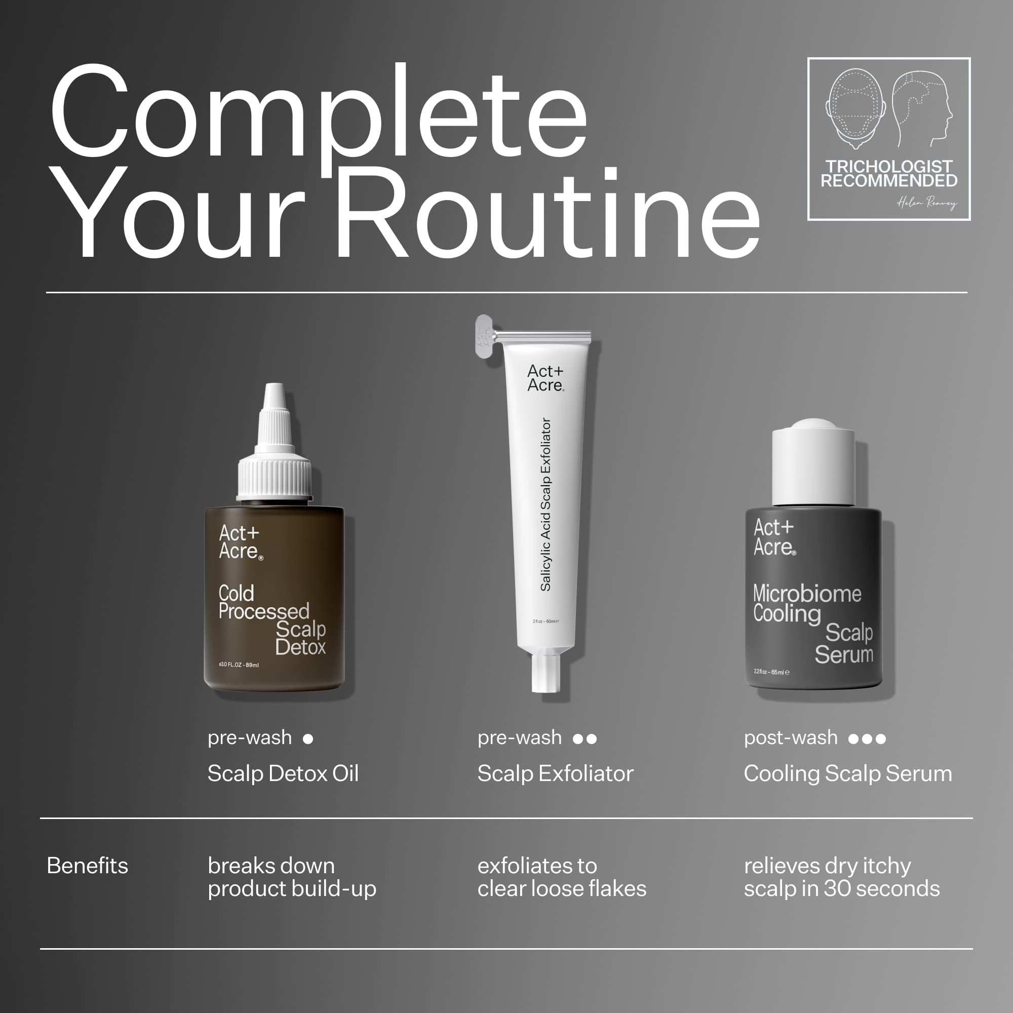 Infographic of additional products to pair with to complete your routine