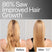 Before/After of long, blonde hair when using Act+Acre Stem Cell Conditioner