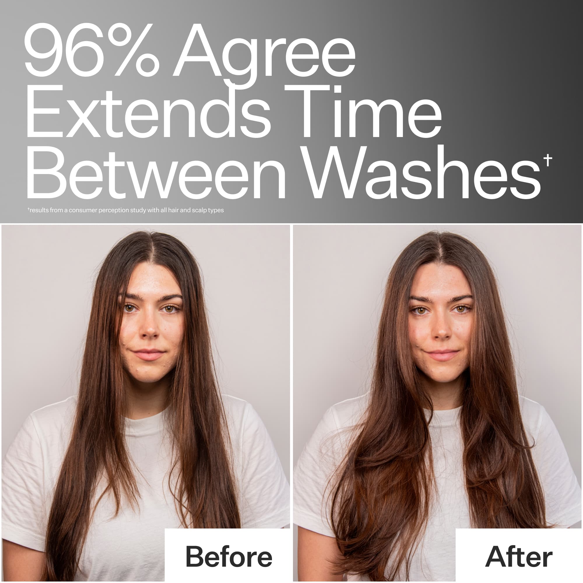 Before / After when using Act+Acre 4% Niacinamide Oily Scalp Serum