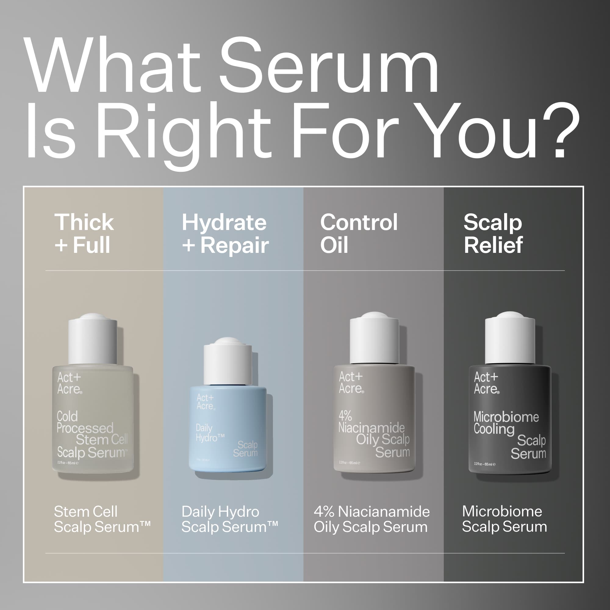 Infographic of which scalp serum is right for you