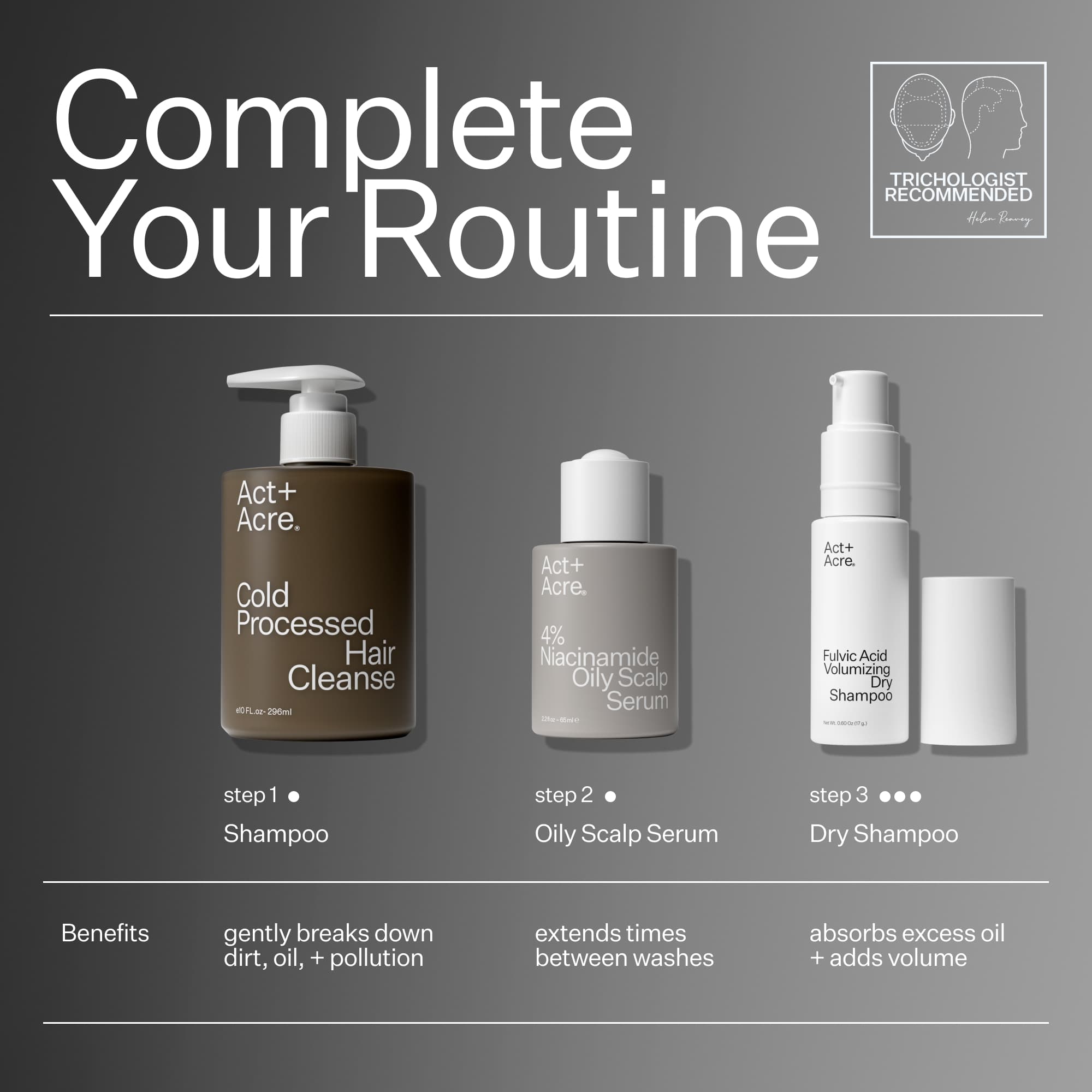 Infographic of additional products to pair with to complete your routine