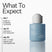 Infographic explaining what to expect when using Daily Hydro™ Scalp Serum