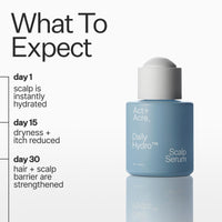 Blue scalp serum bottle with text on a white background