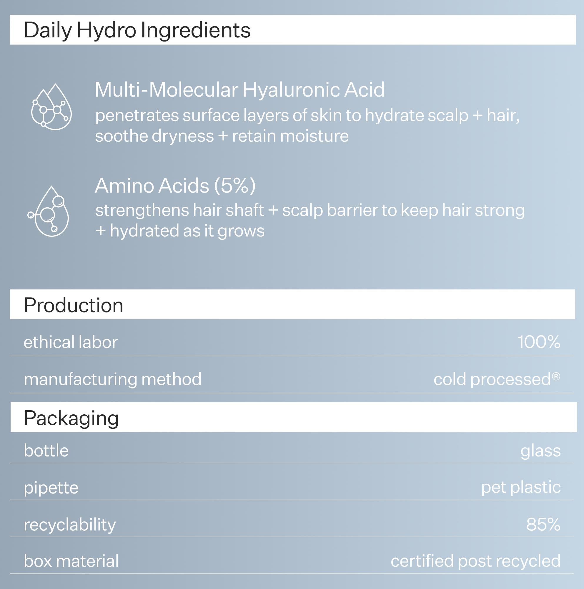 Product label detailing daily hydro ingredients, production methods, packaging information, and sustainability details on a light blue background.