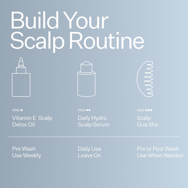 Infographic explaining scalp routine with Daily Hydro™ Scalp Serum