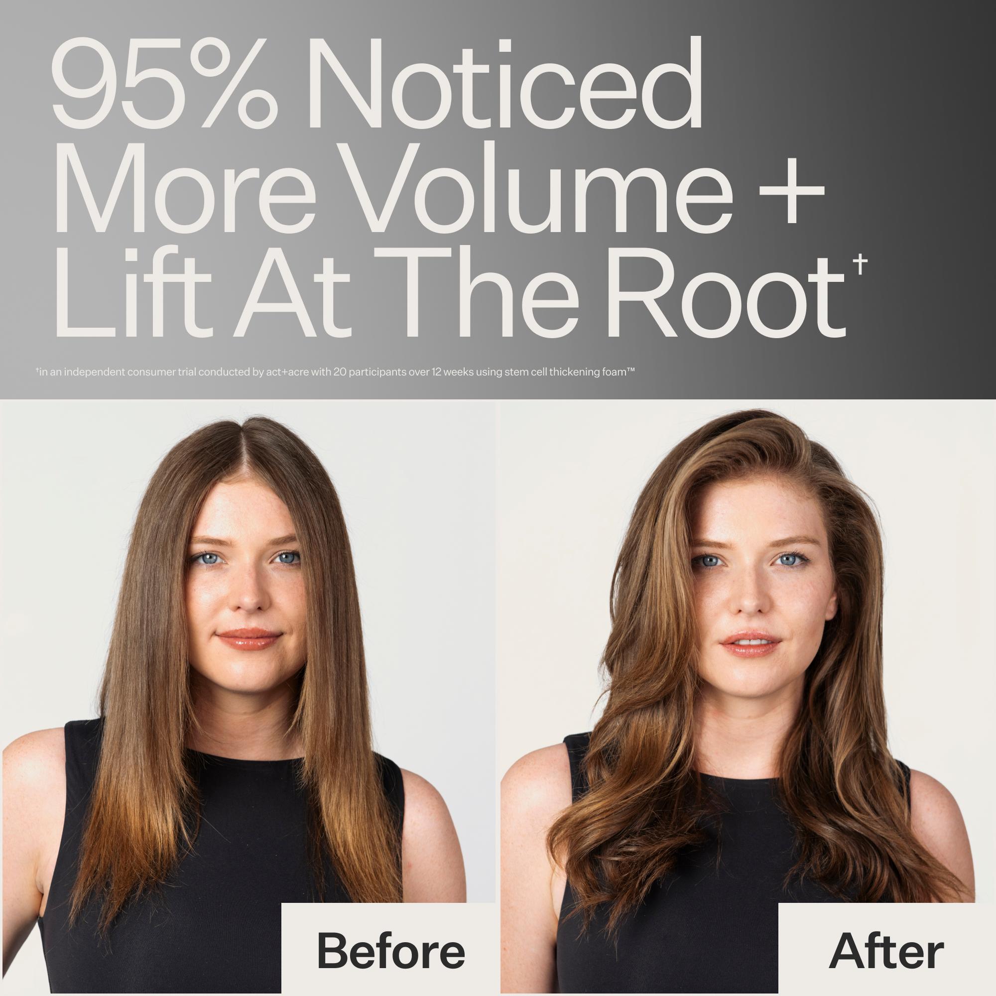 Before-and-after hair volume comparison showing a woman with straight brown hair labeled 'Before' and wavy voluminous brown hair labeled 'After' under the headline '95% Noticed More Volume + Lift At The Root'.