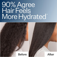 Before and after comparison of hair hydration with text '90% Agree Hair Feels More Hydrated' after using Act+Acre Daily Hydro™ Shampoo. 