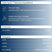 List of Act+Acre Daily Hydro™ Shampoo ingredients and production details on a blue background