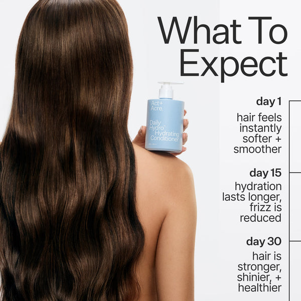 Person with long, wavy hair holding a bottle of conditioner with text on expected hair changes when using Act+Acre Daily Hydro™ Hydrating Conditioner.
