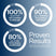 Three circular graphics with percentage agreements on Act+Acre Daily Hydro™ Hydrating Conditioner effectiveness against a blue gradient background.
