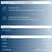 List of Act+Acre Daily Hydro™ Hydrating Conditioner ingredients and production details on a blue background