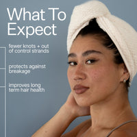Infographic describing what to expect when using Act+Acre Microfiber Hair Towel