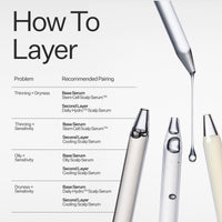 Scalp serum product display with droppers and a guide on how to layer for different scalp issues.