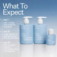 Act+Acre Daily Hydro™ Hydration Shampoo, Conditioner, and Serum bottles with text on a blue background